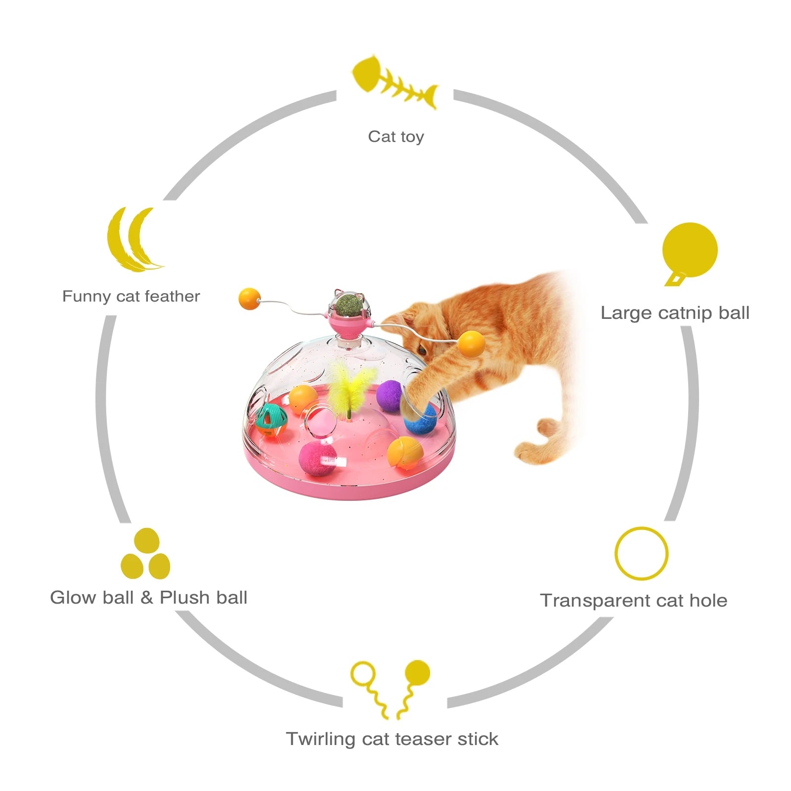 Interactive Cat Puzzle Toy – Spinning Track, Balls & Feather Teaser