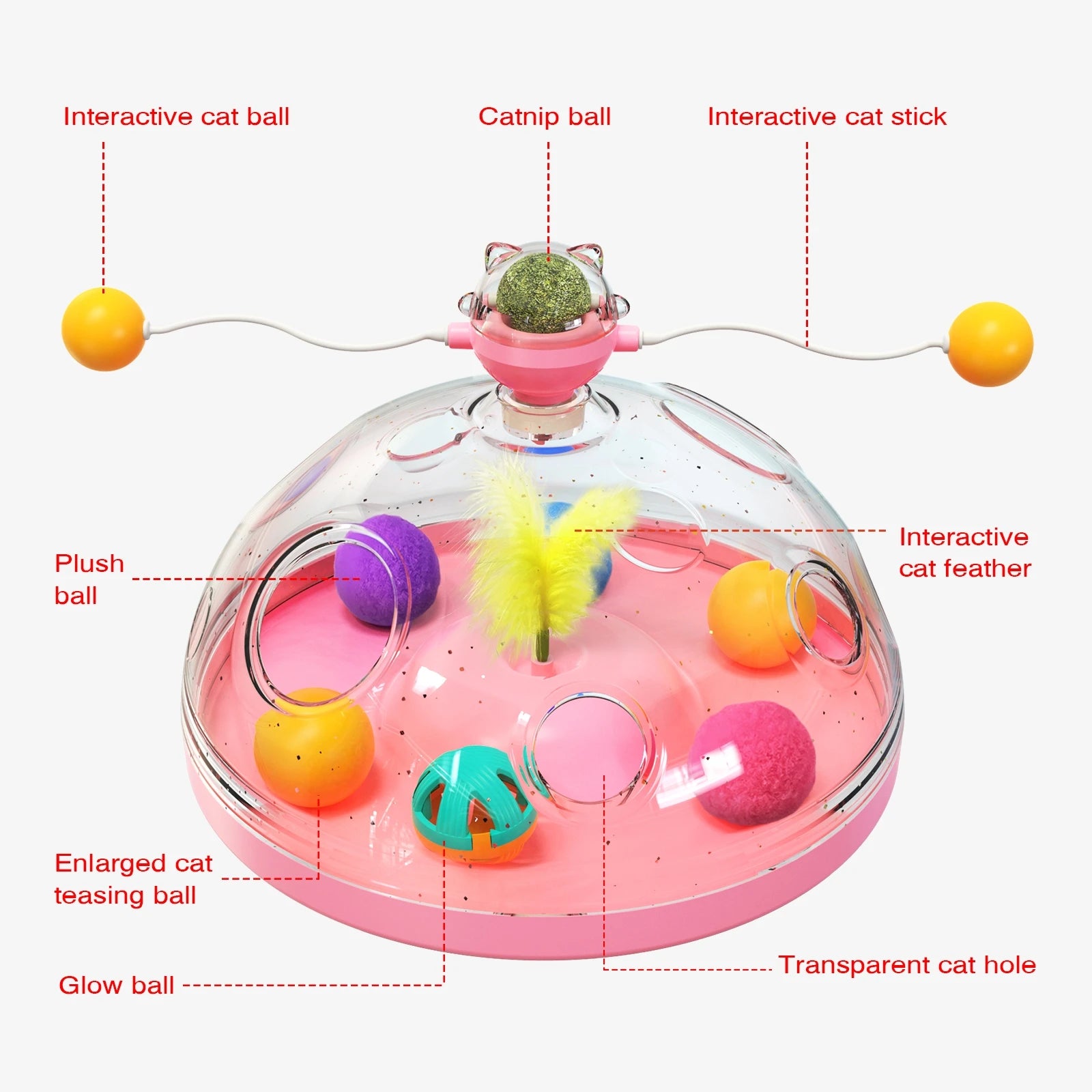 Interactive Cat Puzzle Toy – Spinning Track, Balls & Feather Teaser